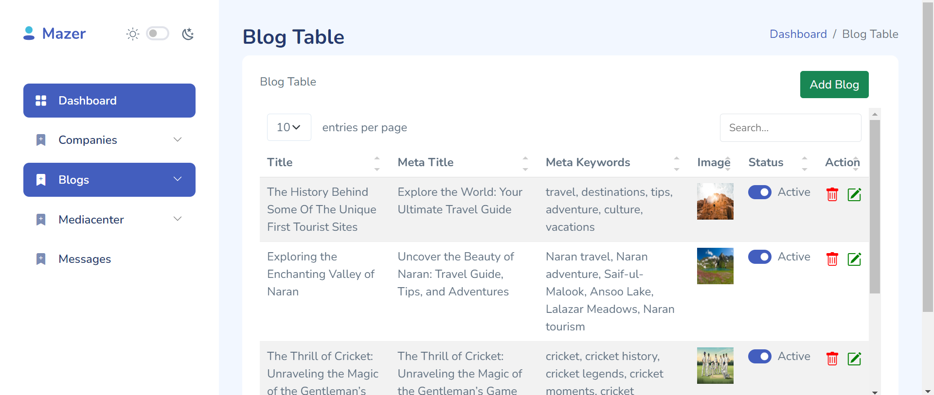 Blog Website Project